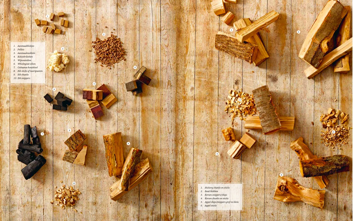 Hete Rook : De Basis Voor Low & Slow Barbecue - Afbeelding 8