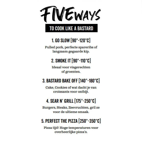 The Bastard Carbon Steel Wok ø 45 Cm - Afbeelding 3